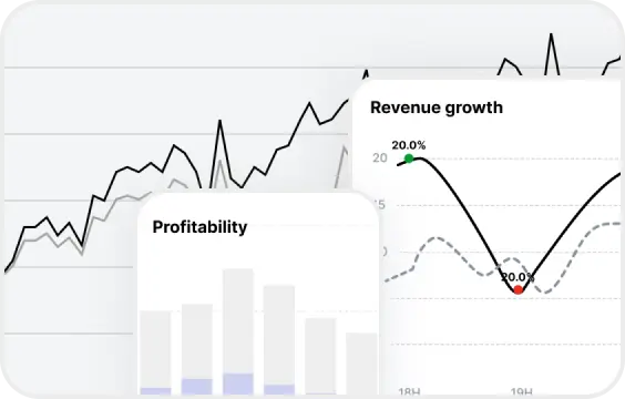 Growth + Profitability Overview