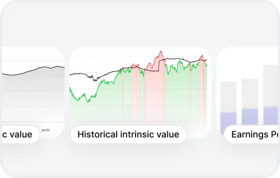 Intrinsic Value Overview